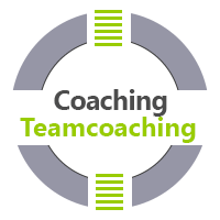 Teamcoaching