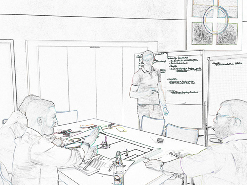 Innovation Workshops für Ideenfindung