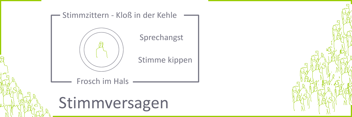 Seminar Stimmversagen, Sprechangst, Lampenfieber, Redeangst, Nervosität, Präsentation - Präsentationstraining